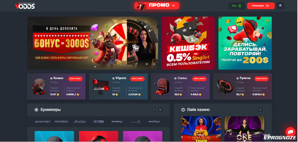 Крикет ставки основные виды рынков -143982513