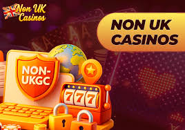 Discover the Best Non-UK Casinos for Players Worldwide Discover the Best Non-UK Casinos for Players Worldwide