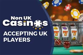 Exploring Non UK License Casinos A Guide to Online Gambling Beyond the UK Exploring Non UK License Casinos A Guide to Online Gambling Beyond the UK