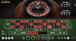 Top Online Roulette Websites - Play and Win!